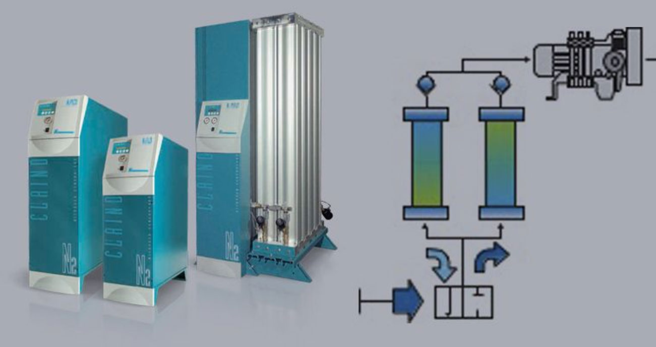 Nitrogen-Generators-from-Oxino Nitrogen-Generators-from-Oxino
